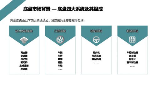 2021上海汽車底盤系統(tǒng)與制造工程技術展會聚焦 AME安全技術防范系統(tǒng)設計與施工服務