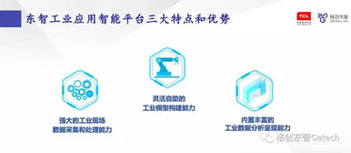 格創(chuàng)東智 以數(shù)字化文化創(chuàng)意賦能，引領(lǐng)5G時(shí)代智能工廠升級(jí)轉(zhuǎn)型